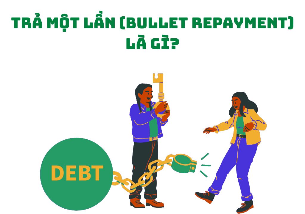 Trả một lần là gì?